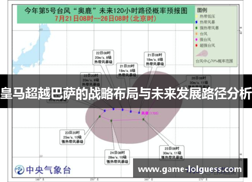 皇马超越巴萨的战略布局与未来发展路径分析