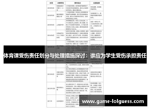 体育课受伤责任划分与处理措施探讨：谁应为学生受伤承担责任