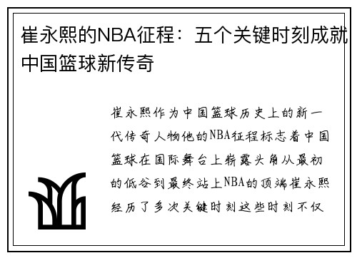 崔永熙的NBA征程：五个关键时刻成就中国篮球新传奇