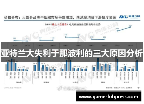 亚特兰大失利于那波利的三大原因分析