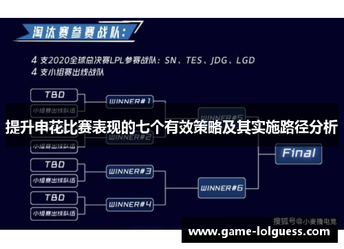 提升申花比赛表现的七个有效策略及其实施路径分析