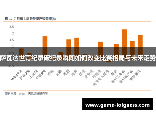 萨瓦达世青纪录破纪录瞬间如何改变比赛格局与未来走势