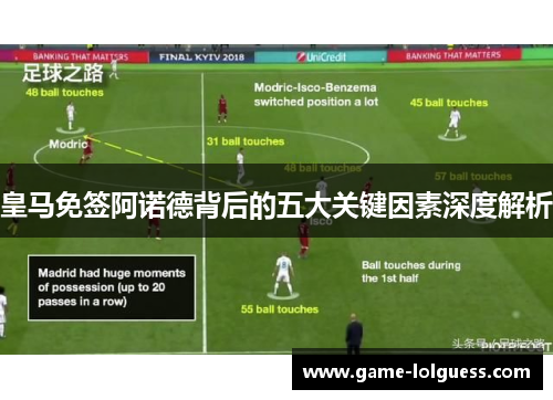皇马免签阿诺德背后的五大关键因素深度解析