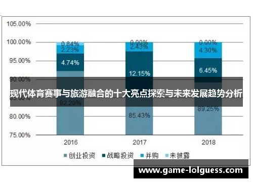 现代体育赛事与旅游融合的十大亮点探索与未来发展趋势分析
