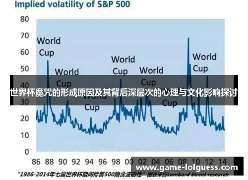 世界杯魔咒的形成原因及其背后深层次的心理与文化影响探讨